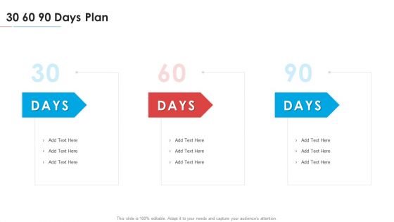 Module Career Trajectory For Professional Scrum Master IT Ppt PowerPoint Presentation Complete Deck With Slides