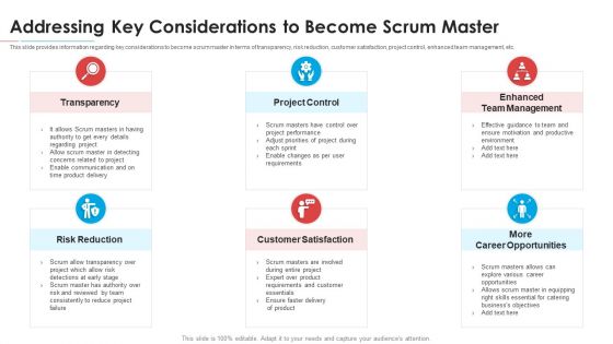 Module Career Trajectory For Professional Scrum Master IT Ppt PowerPoint Presentation Complete Deck With Slides