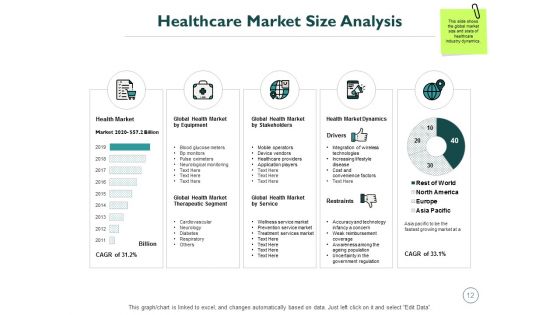 Monetary Administration In Healthcare Ppt PowerPoint Presentation Complete Deck With Slides