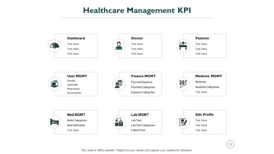 Monetary Administration In Healthcare Ppt PowerPoint Presentation Complete Deck With Slides
