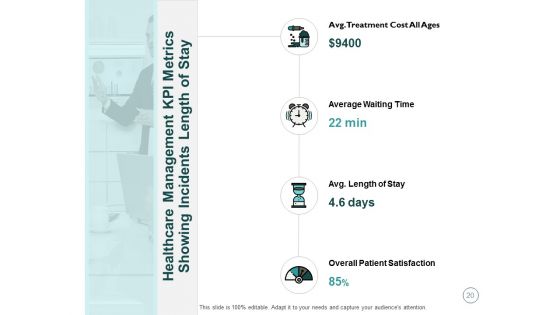 Monetary Administration In Healthcare Ppt PowerPoint Presentation Complete Deck With Slides