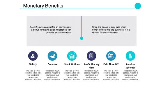 Monetary Benefits Ppt PowerPoint Presentation Clipart