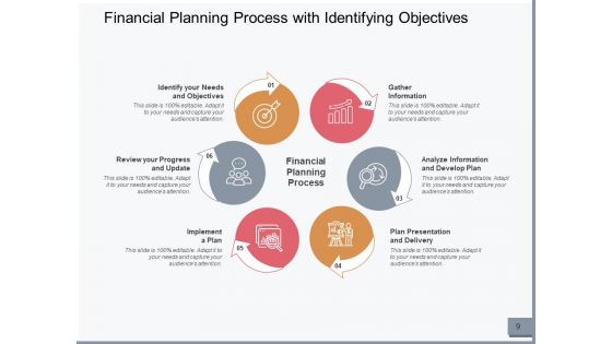 Monetary Development Procedure Financial Information Ppt PowerPoint Presentation Complete Deck