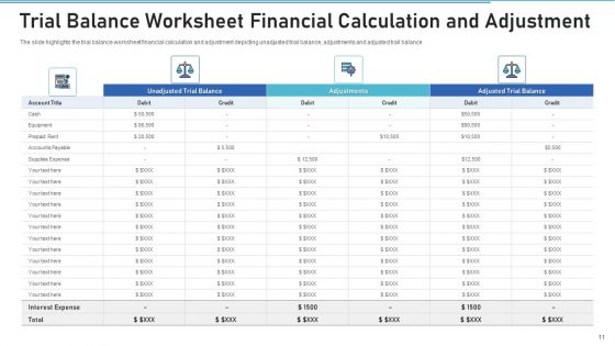 Monetary Estimation Investment Financial Ppt PowerPoint Presentation Complete Deck With Slides