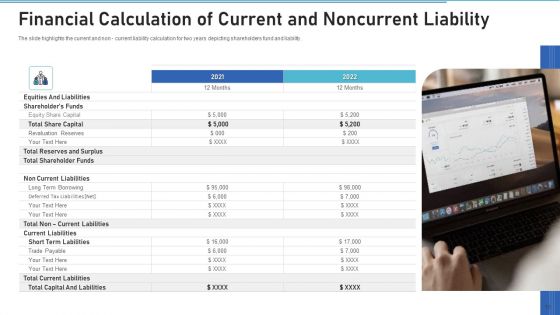 Monetary Estimation Investment Financial Ppt PowerPoint Presentation Complete Deck With Slides