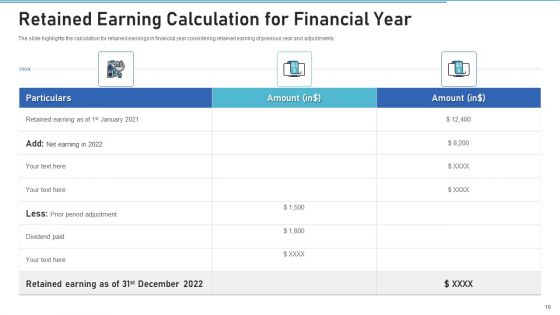 Monetary Estimation Investment Financial Ppt PowerPoint Presentation Complete Deck With Slides