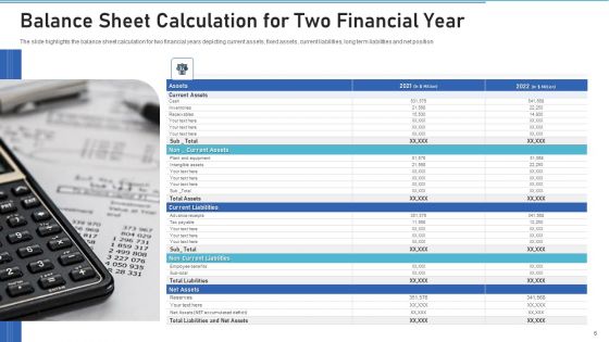 Monetary Estimation Investment Financial Ppt PowerPoint Presentation Complete Deck With Slides