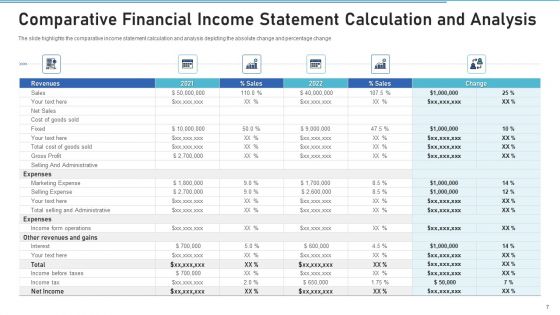 Monetary Estimation Investment Financial Ppt PowerPoint Presentation Complete Deck With Slides