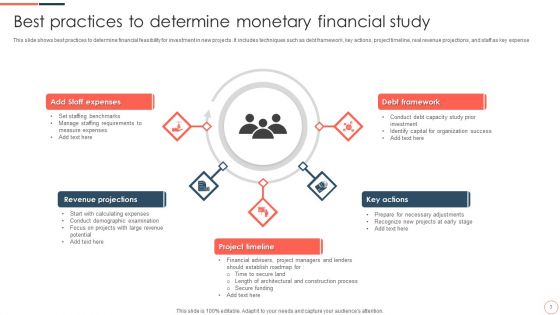Monetary Financial Study Ppt PowerPoint Presentation Complete Deck With Slides