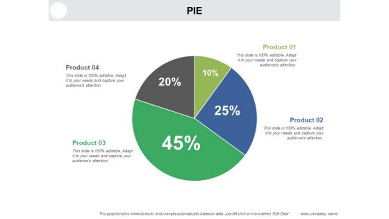 Monetary Forecast Ppt PowerPoint Presentation Complete Deck With Slides