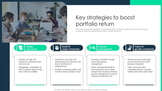 Monetary Investment Portfolio Growth And Administration Key Strategies To Boost Portfolio Return Structure PDF