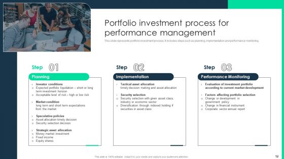 Monetary Investment Portfolio Growth And Administration Ppt PowerPoint Presentation Complete With Slides