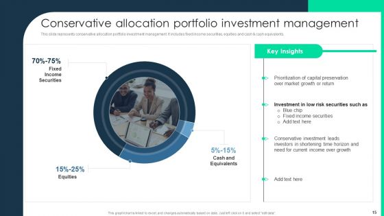 Monetary Investment Portfolio Growth And Administration Ppt PowerPoint Presentation Complete With Slides