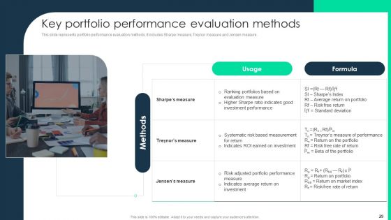 Monetary Investment Portfolio Growth And Administration Ppt PowerPoint Presentation Complete With Slides