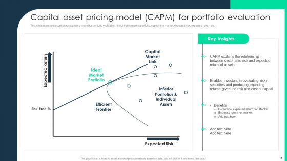 Monetary Investment Portfolio Growth And Administration Ppt PowerPoint Presentation Complete With Slides