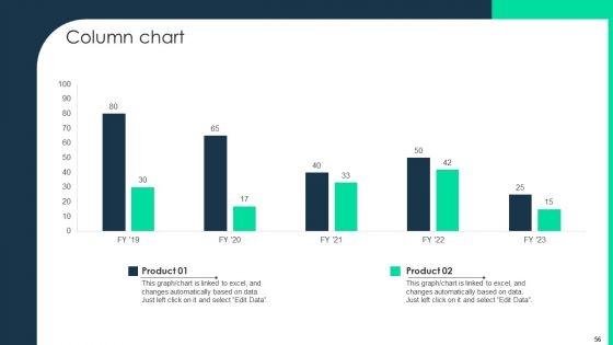 Monetary Investment Portfolio Growth And Administration Ppt PowerPoint Presentation Complete With Slides