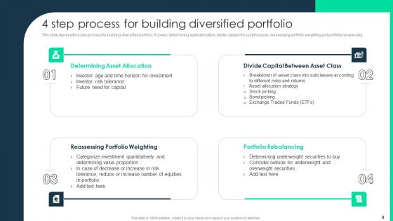 Monetary Investment Portfolio Growth And Administration Ppt PowerPoint Presentation Complete With Slides