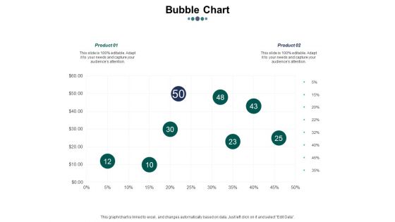 Money Projection Ppt PowerPoint Presentation Complete Deck With Slides