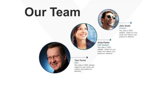 Money Projection Ppt PowerPoint Presentation Complete Deck With Slides