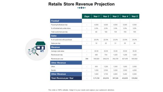 Money Projection Ppt PowerPoint Presentation Complete Deck With Slides
