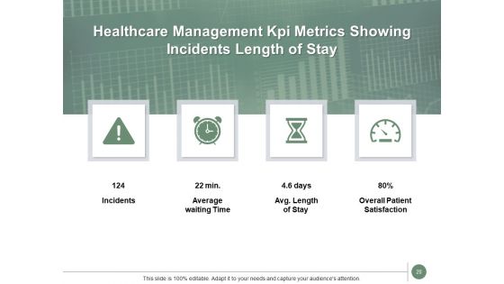 Money Regulations In Healthcare Ppt PowerPoint Presentation Complete Deck With Slides