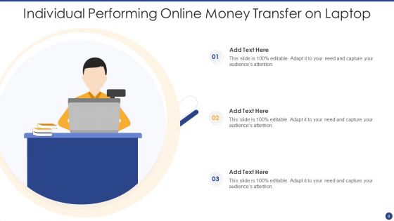Money Transfer Ppt PowerPoint Presentation Complete With Slides
