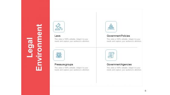 Moneymaking Circumstance Ppt PowerPoint Presentation Complete Deck With Slides