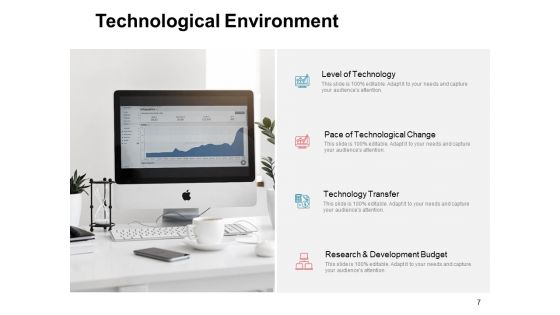 Moneymaking Circumstance Ppt PowerPoint Presentation Complete Deck With Slides
