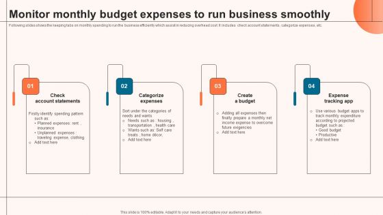 Monitor Monthly Budget Expenses To Run Business Smoothly Infographics PDF