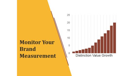 Monitor Your Brand Measurement Ppt PowerPoint Presentation Slides