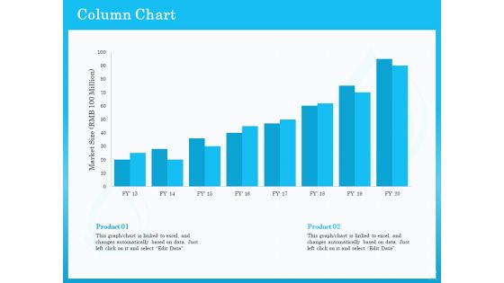 Monitoring And Evaluating Water Quality Ppt PowerPoint Presentation Complete Deck With Slides