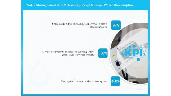 Monitoring And Evaluating Water Quality Water Management KPI Metrics Showing Domestic Water Consumption Ppt Layouts Tips PDF