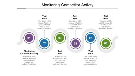 Monitoring Competitor Activity Ppt PowerPoint Presentation Sample Cpb