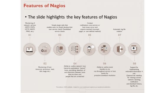 Monitoring Computer Software Application Features Of Nagios Ppt PowerPoint Presentation Pictures Brochure PDF