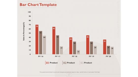 Monitoring Computer Software Application Ppt PowerPoint Presentation Complete Deck With Slides
