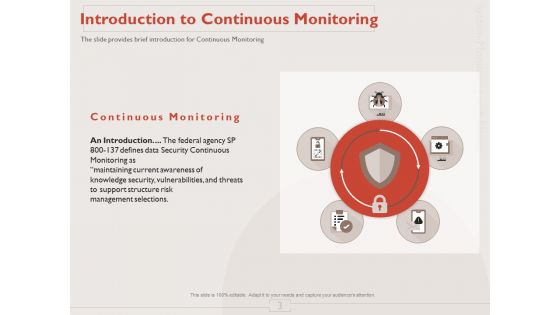 Monitoring Computer Software Application Ppt PowerPoint Presentation Complete Deck With Slides