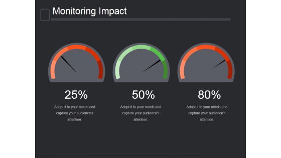Monitoring Impact Ppt PowerPoint Presentation Background Image