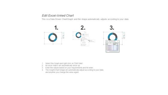 Monitoring The Resource Utilization Marketing Ppt PowerPoint Presentation Model Example File