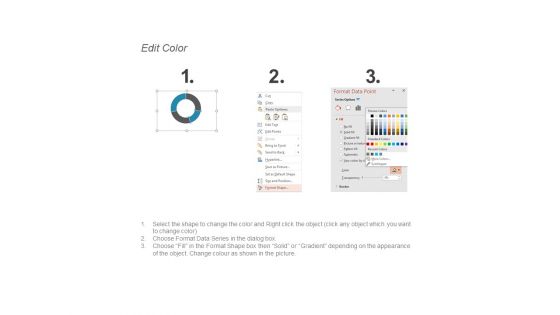 Monitoring The Resource Utilization Marketing Ppt PowerPoint Presentation Model Example File