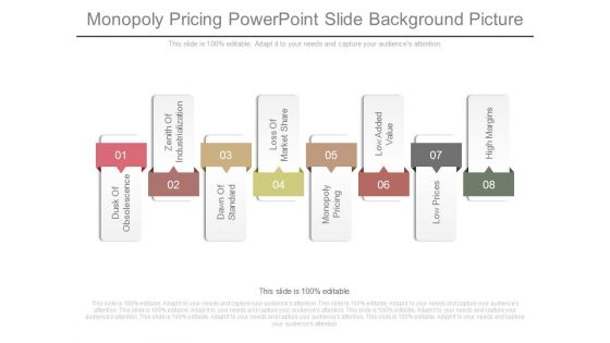 Monopoly Pricing Powerpoint Slides Background Picture