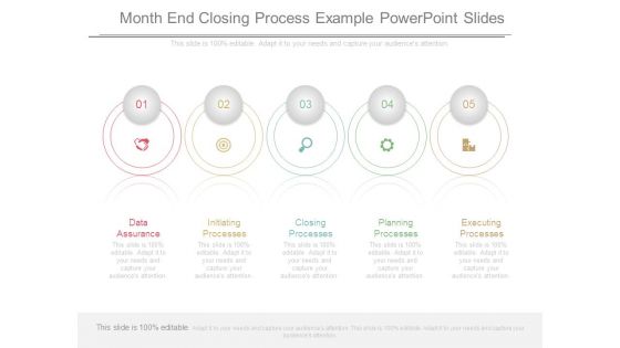 Month End Closing Process Example Powerpoint Slides