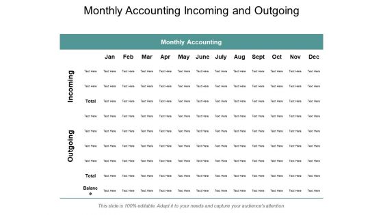 Monthly Accounting Incoming And Outgoing Ppt Powerpoint Presentation Professional Example Topics