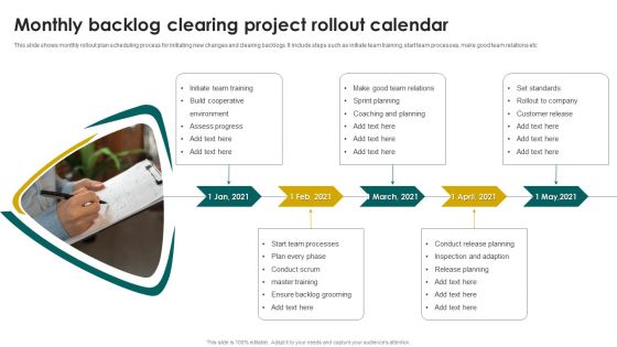 Monthly Backlog Clearing Project Rollout Calendar Introduction PDF