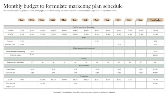 Monthly Budget To Formulate Marketing Plan Schedule Designs PDF
