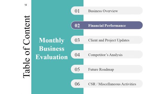 Monthly Business Evaluation Ppt PowerPoint Presentation Complete Deck With Slides