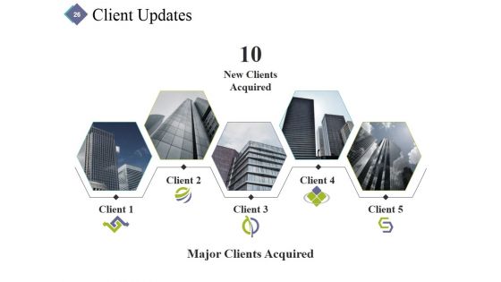 Monthly Business Evaluation Ppt PowerPoint Presentation Complete Deck With Slides