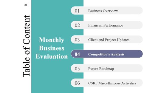 Monthly Business Evaluation Ppt PowerPoint Presentation Complete Deck With Slides