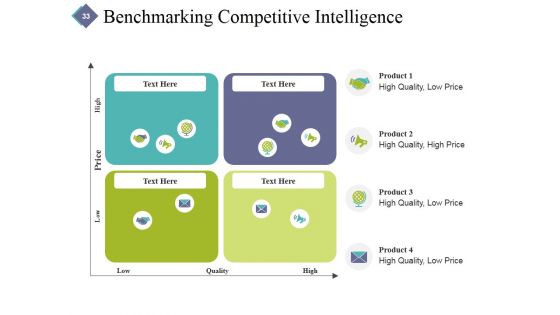 Monthly Business Evaluation Ppt PowerPoint Presentation Complete Deck With Slides