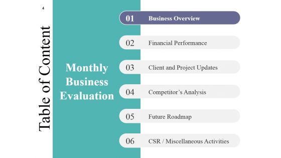 Monthly Business Evaluation Ppt PowerPoint Presentation Complete Deck With Slides