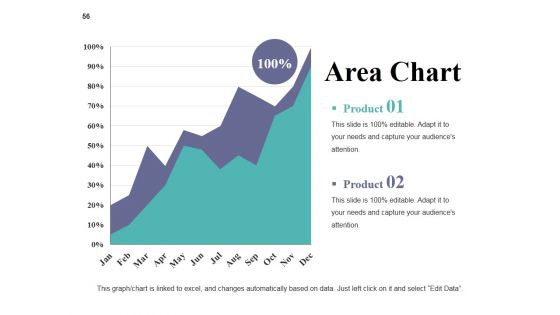 Monthly Business Evaluation Ppt PowerPoint Presentation Complete Deck With Slides